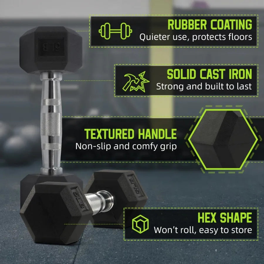 Non-Slip Grip Dumbbell, Rubber Hex, 5 lbs, 2 Count,Easy to store and carry